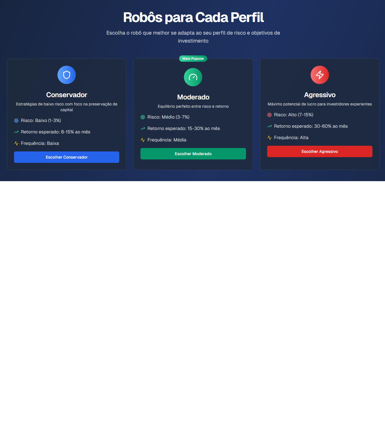 CryptoWealth