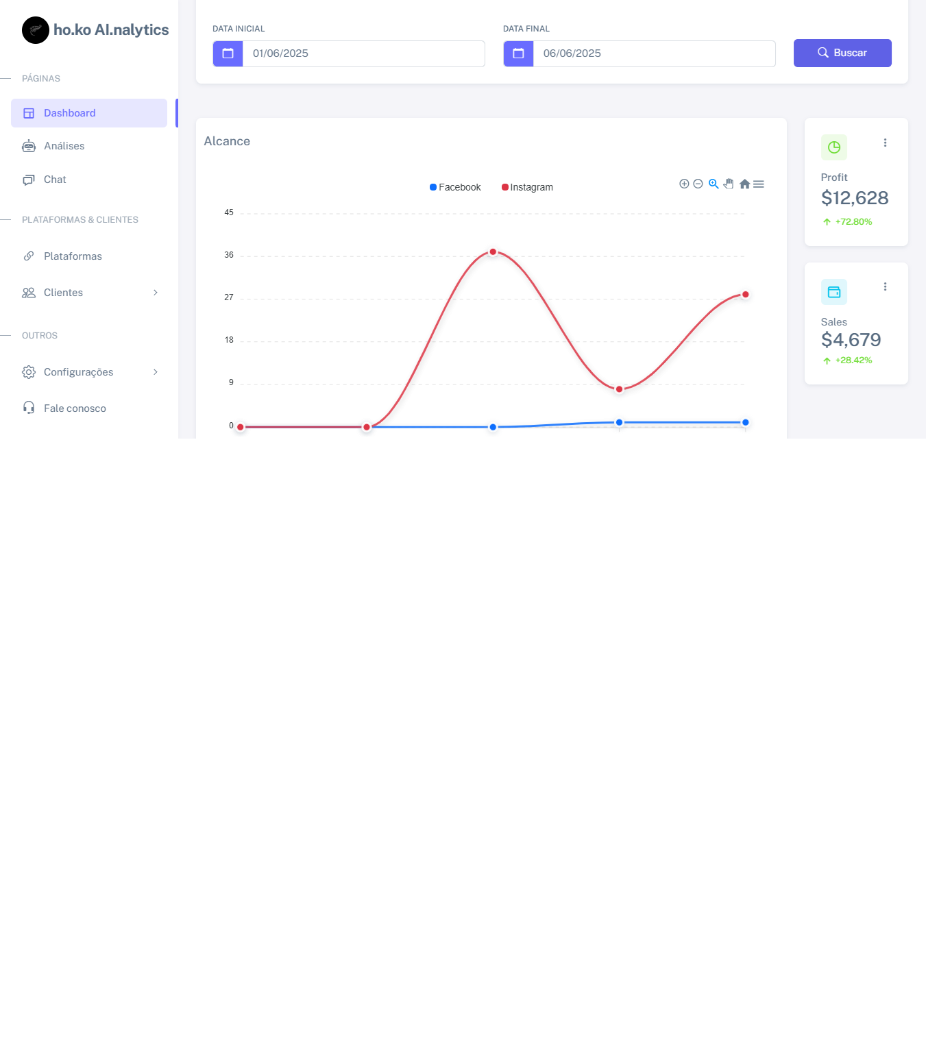ho.ko AI.nalytics